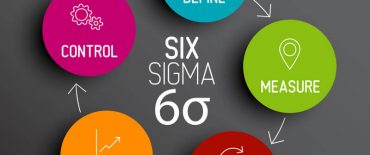 six-sigma1